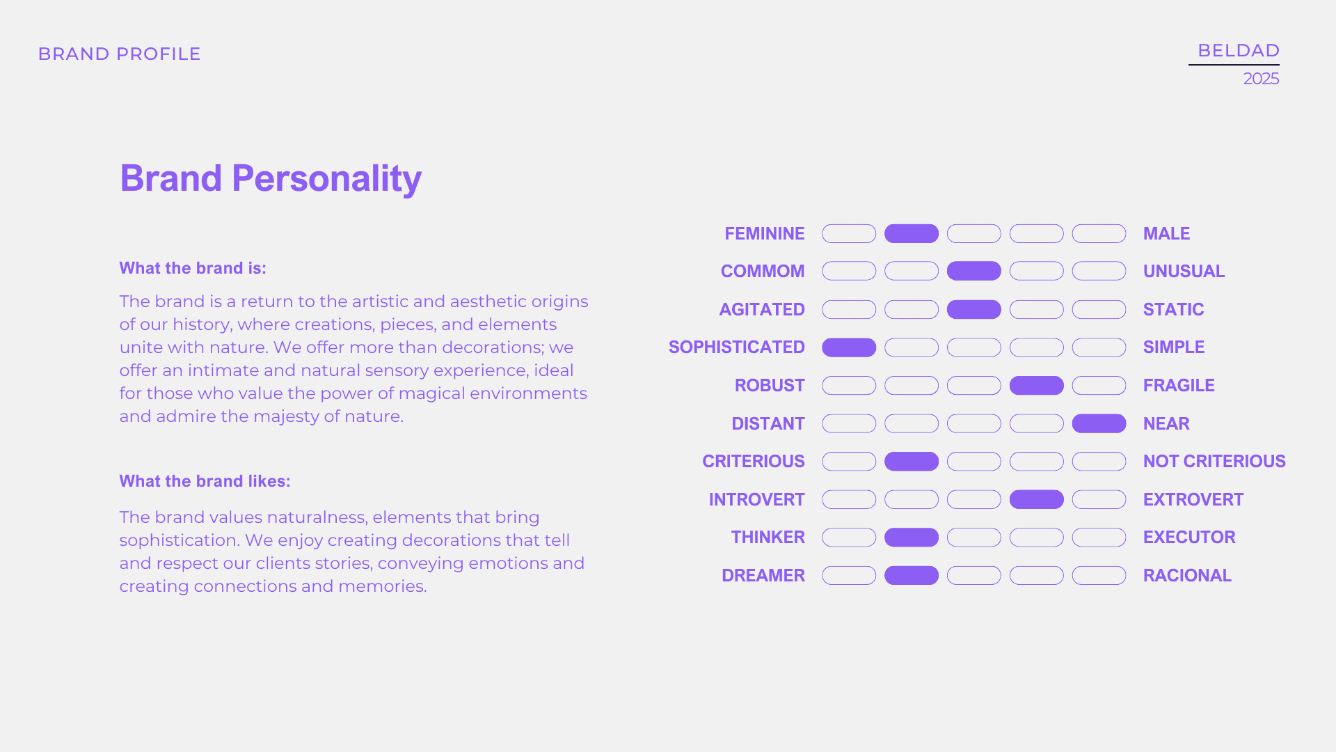 Brand personality sheet placing the Beldad character on a set of scales