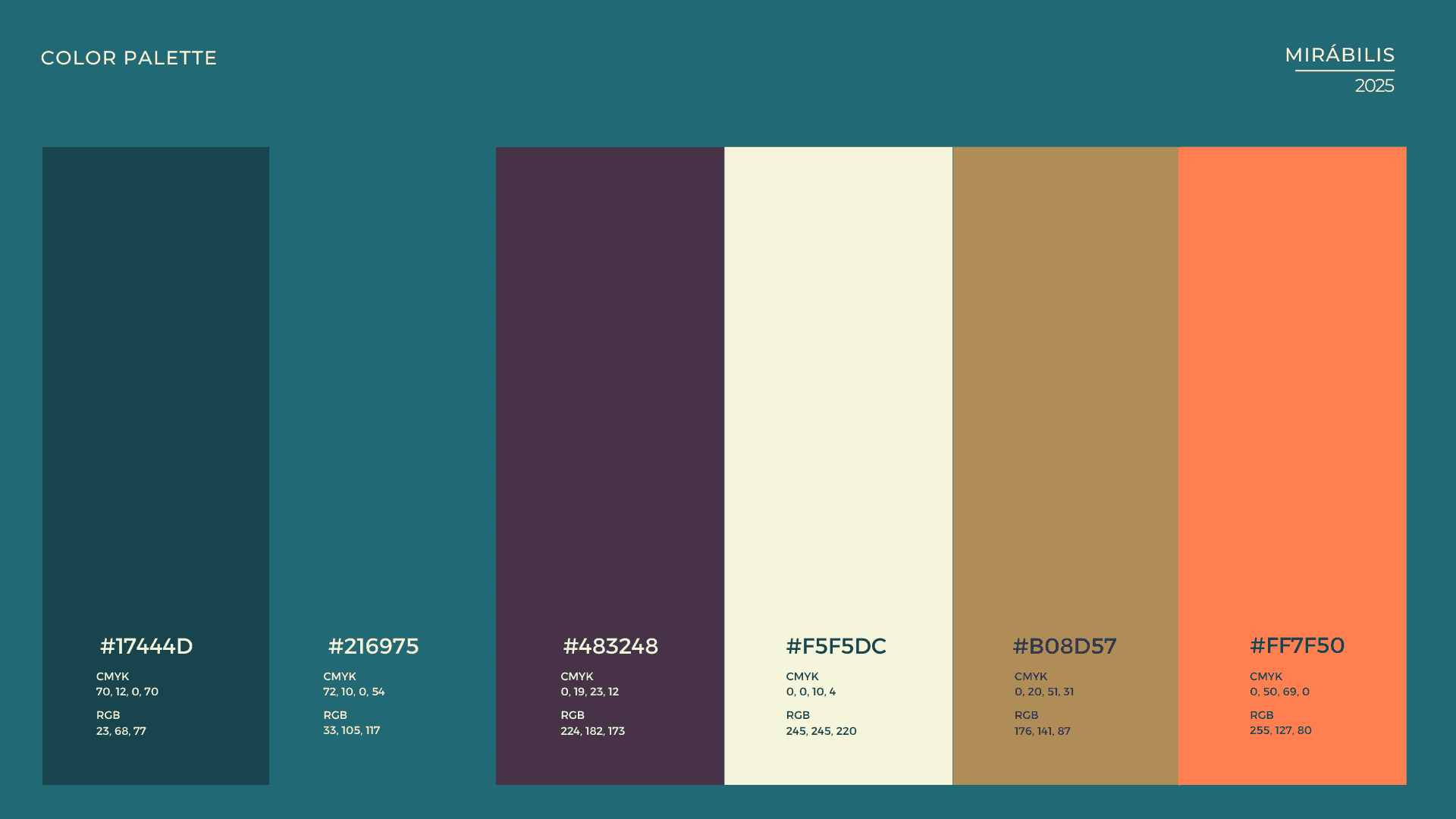The Mirábilis colour palette of teal, plum, cream, gold and coral